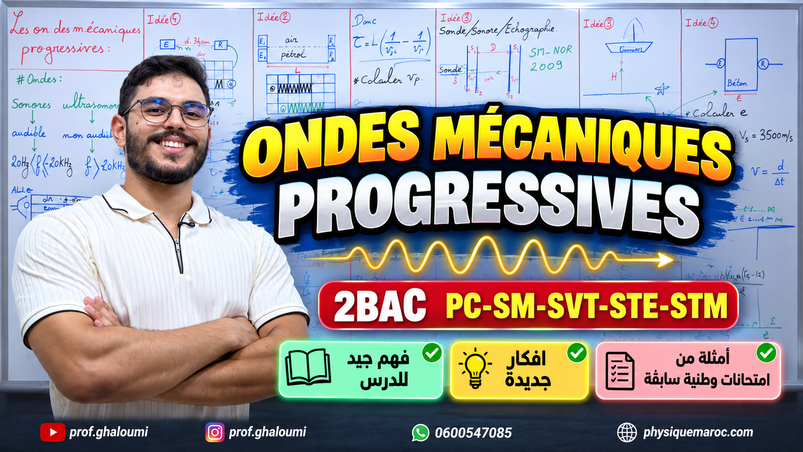 Ondes Mécaniques progressives